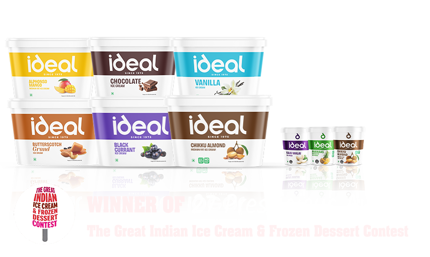 Ideal All Products Banner